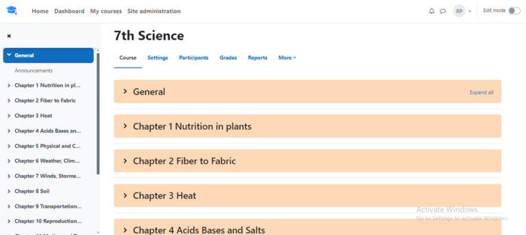 science-class-7th-content